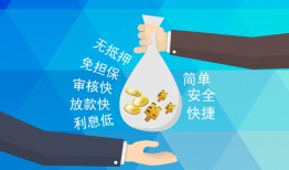 北京30大额短借-北京30身份证正规贷款-北京30应急借钱空放